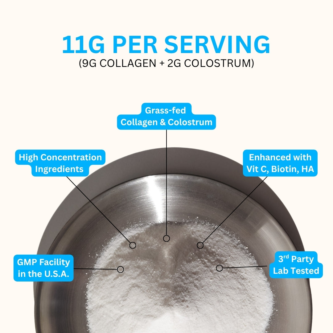 Simply Basically collagen colostrum powder eleven gram serving